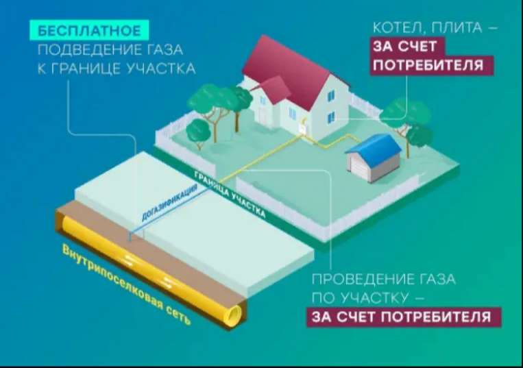 Информируем жителей!.